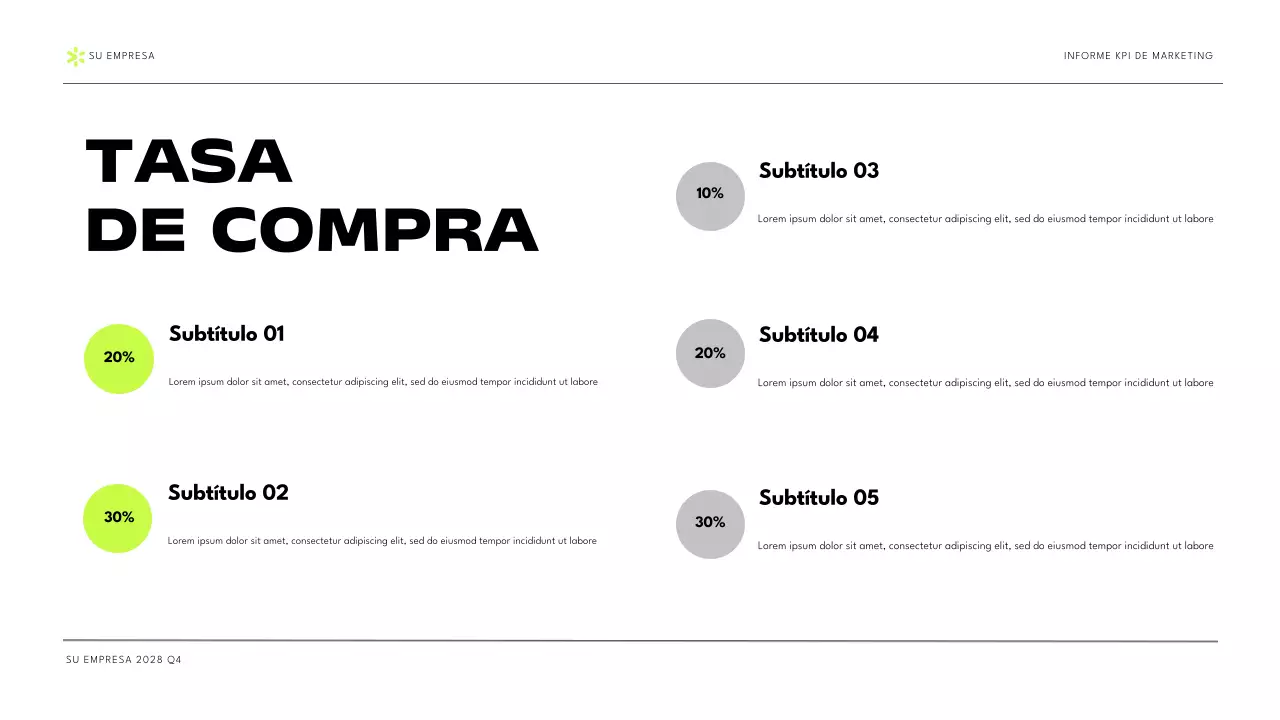 Presentación del Informe KPI de Black Green Modern Marketing