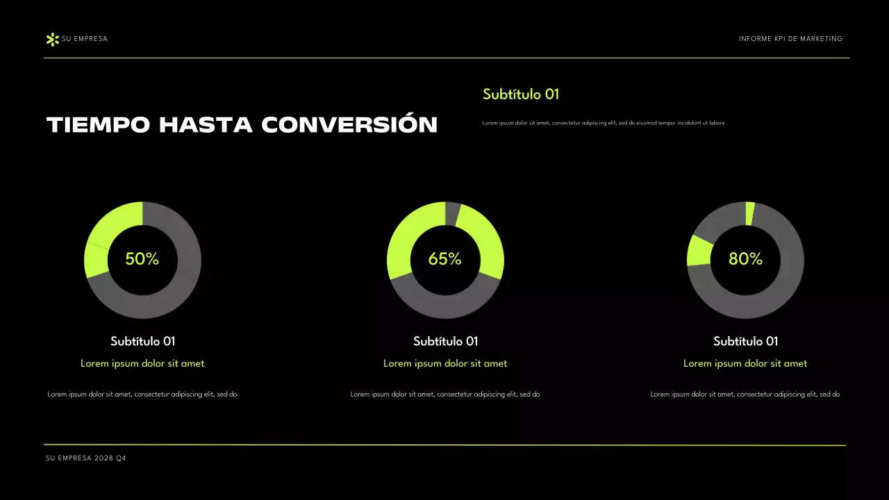 Presentación del Informe KPI de Black Green Modern Marketing
