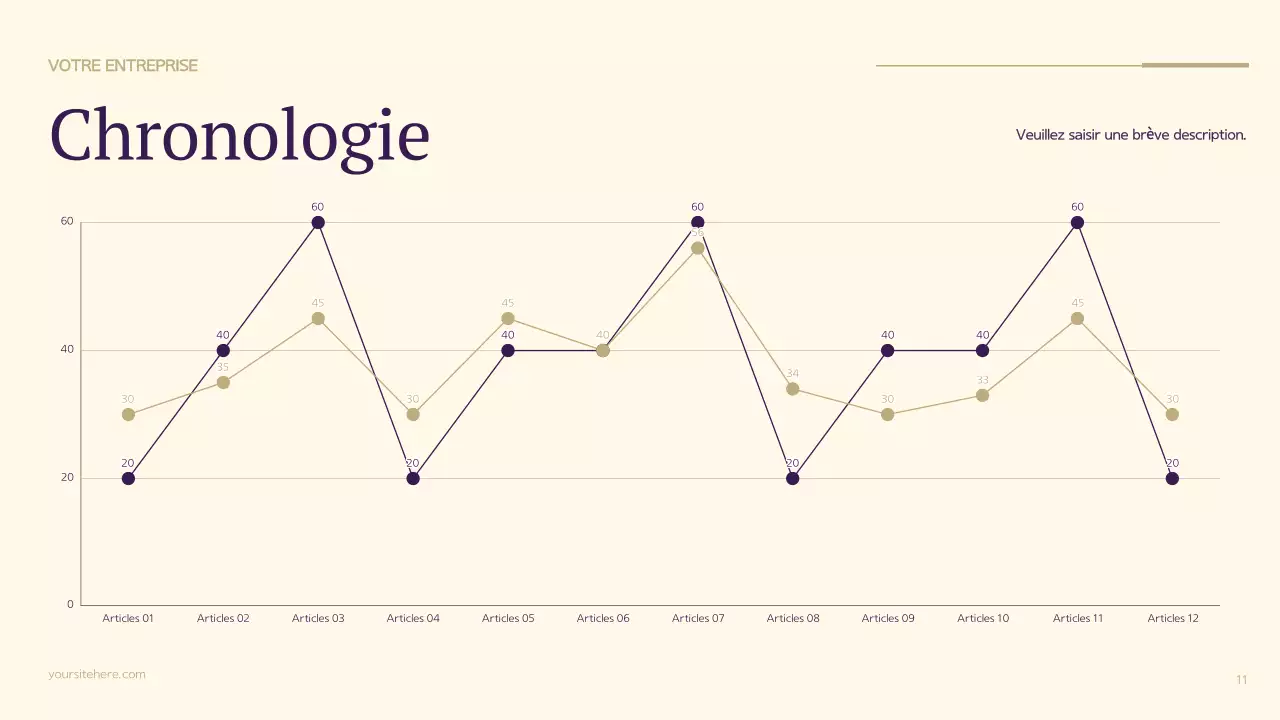 Plan d'affaires moderne pourpre