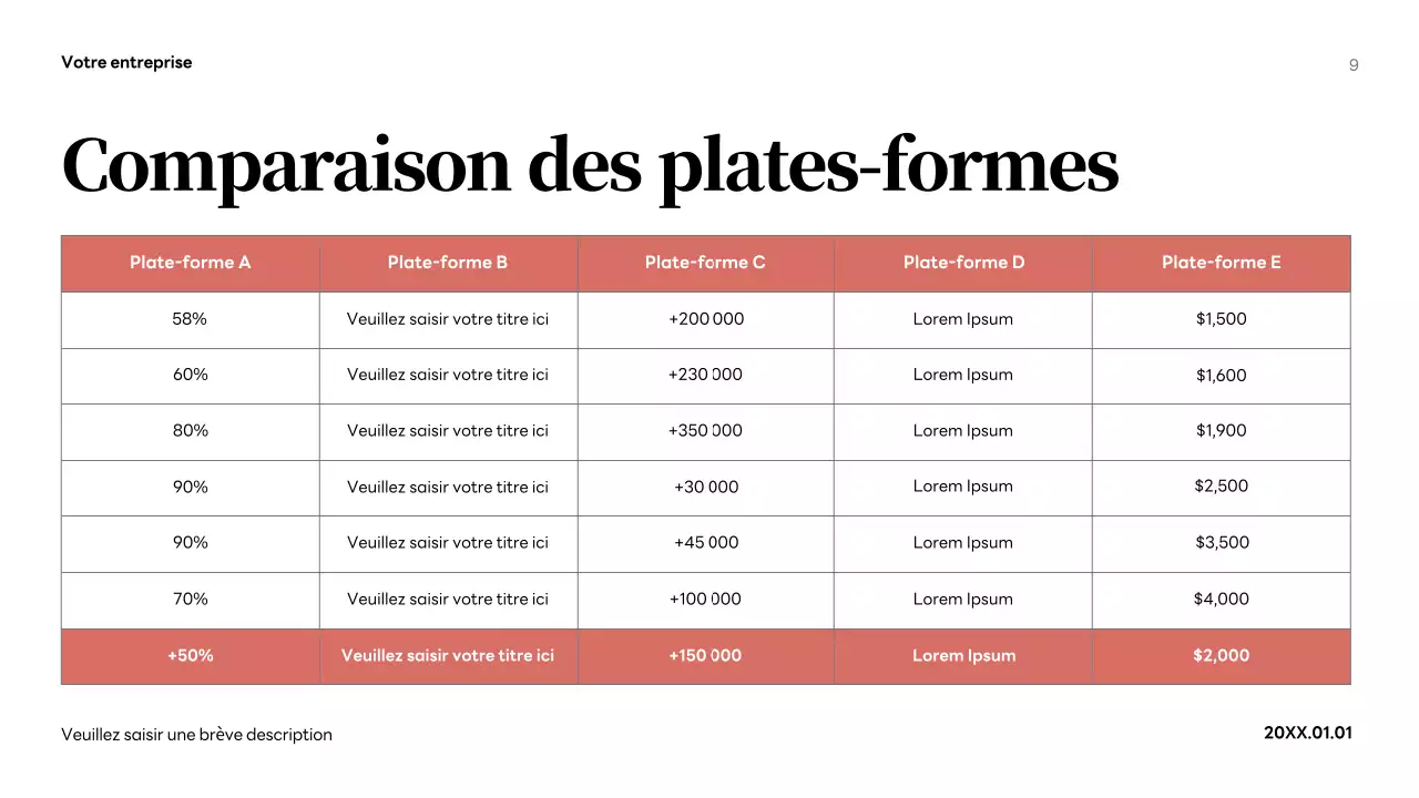 Coral Modern Media Report