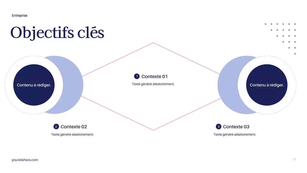 Document sur le plan de marketing moderne de la marine