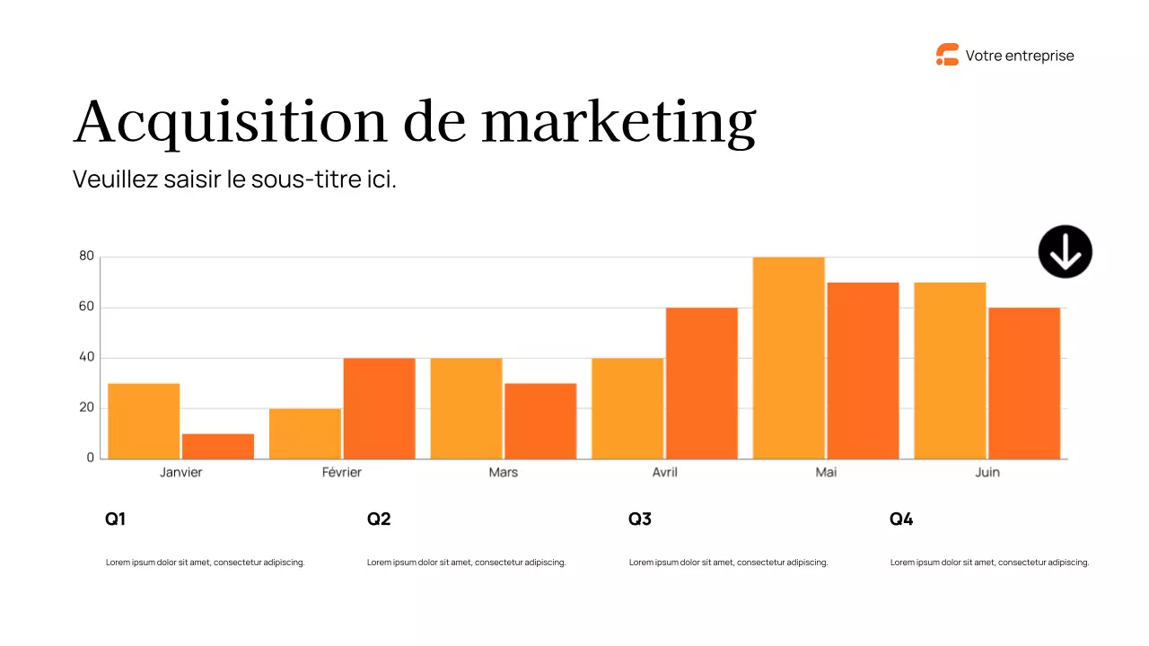 Rapport sur le marketing moderne de la marine