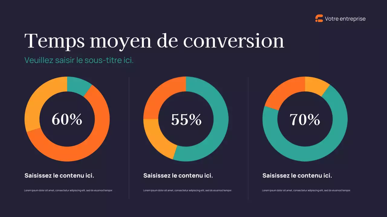 Rapport sur le marketing moderne de la marine