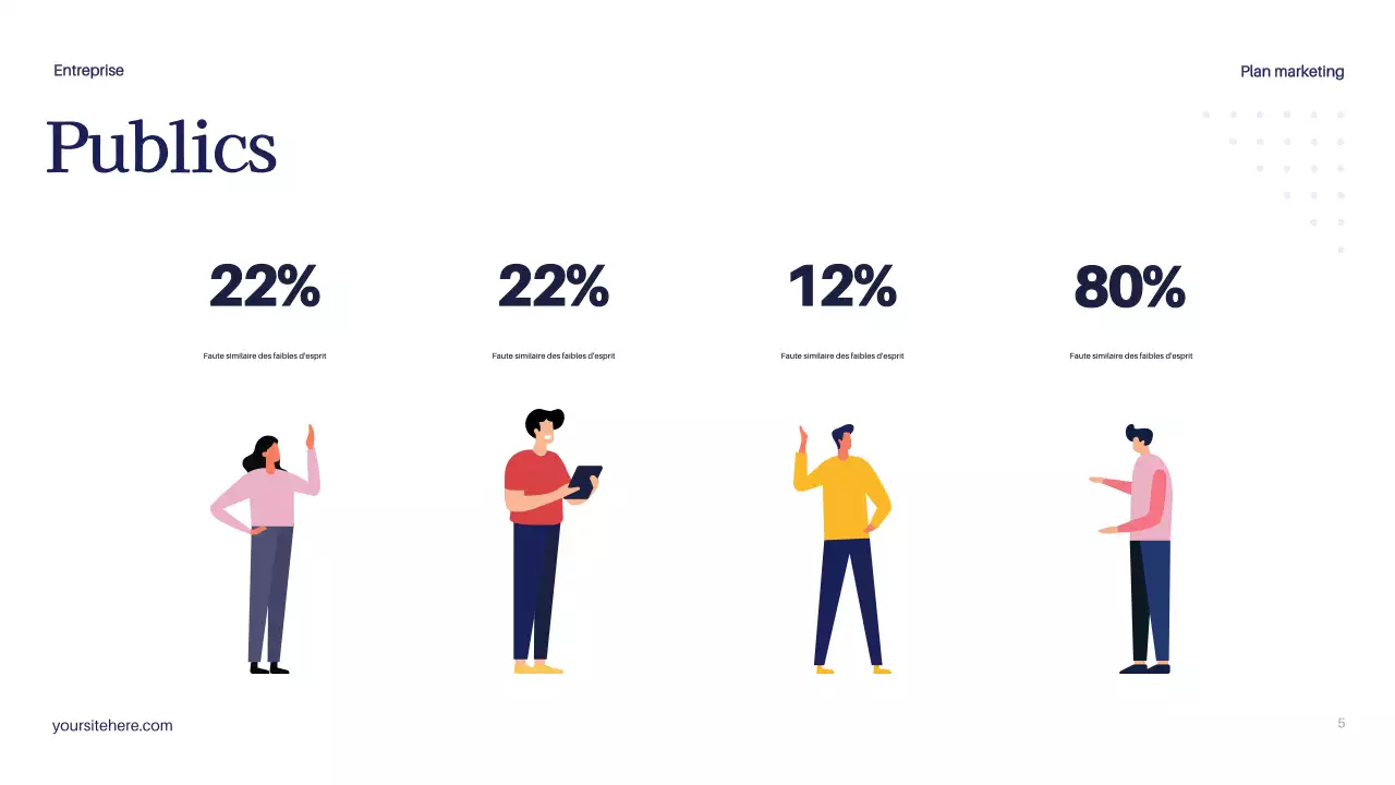 Document sur le plan de marketing moderne de la marine