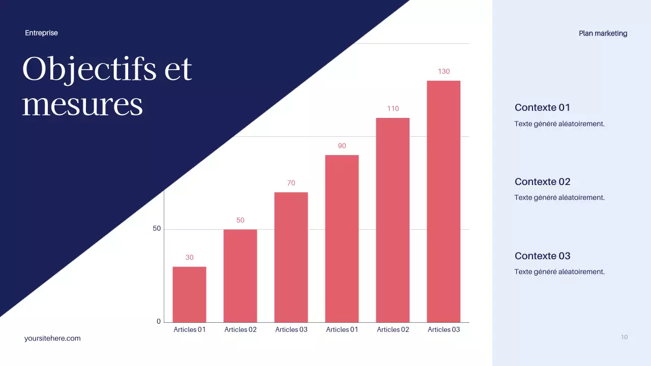 Document sur le plan de marketing moderne de la marine