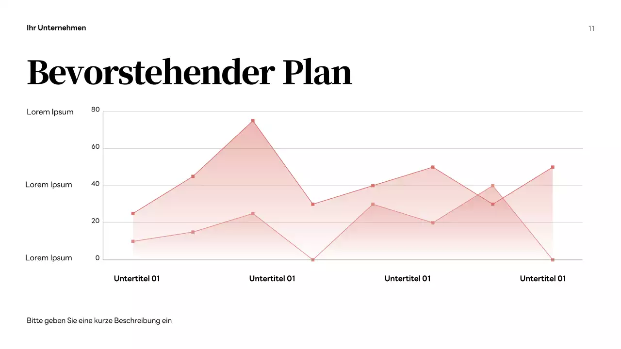 Coral Modern Media Bericht