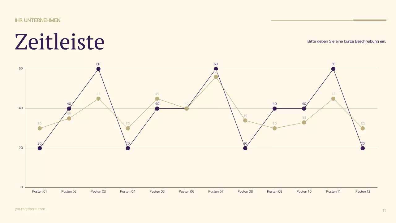 Lila Moderner Businessplan