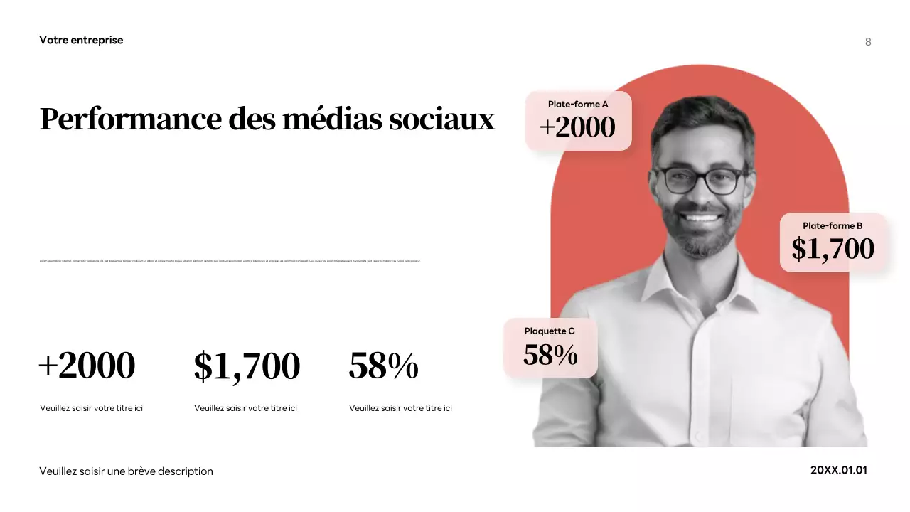 Coral Modern Media Report