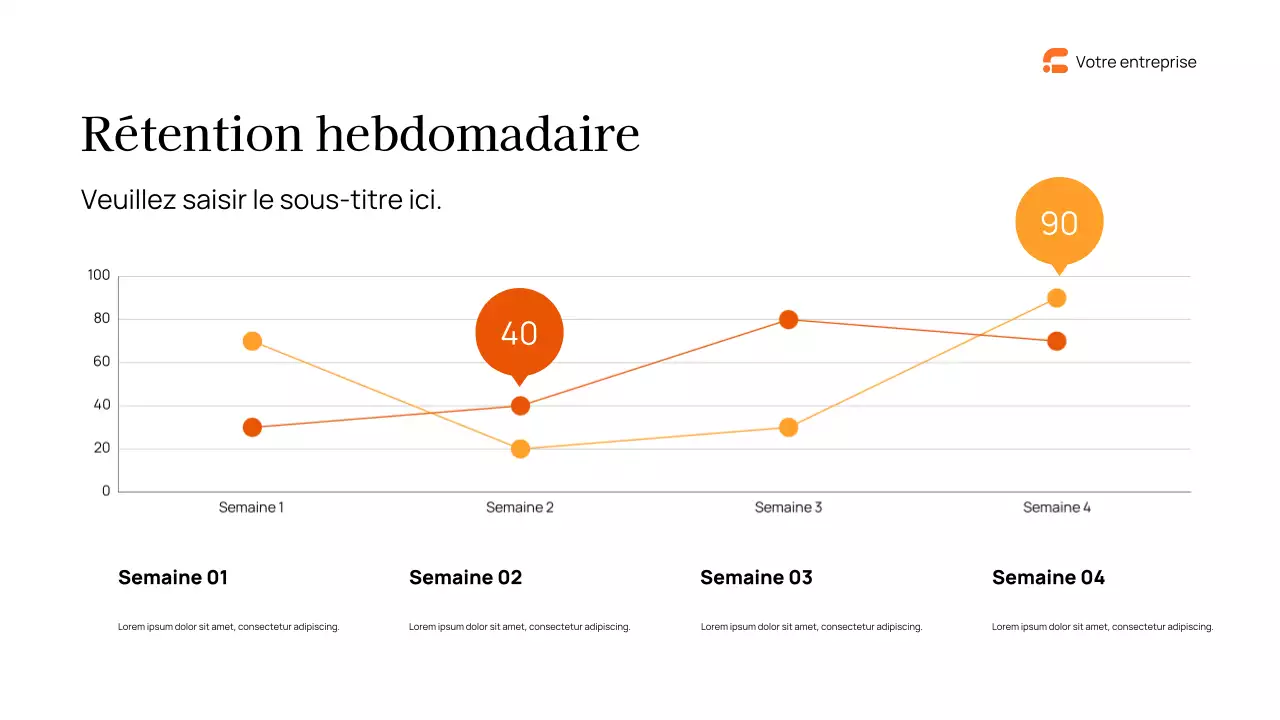 Rapport sur le marketing moderne de la marine