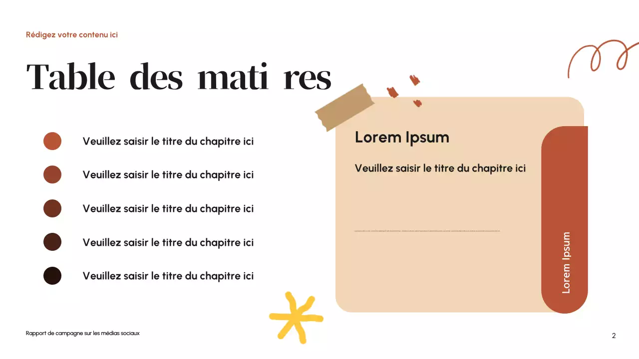 Rapport sur les médias sociaux d'Orange Modern