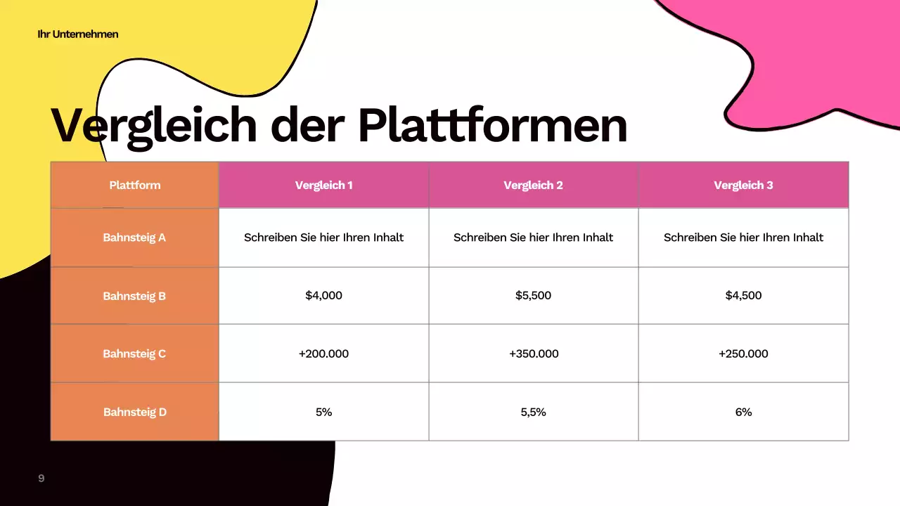 Bunter abstrakter Social-Media-Bericht