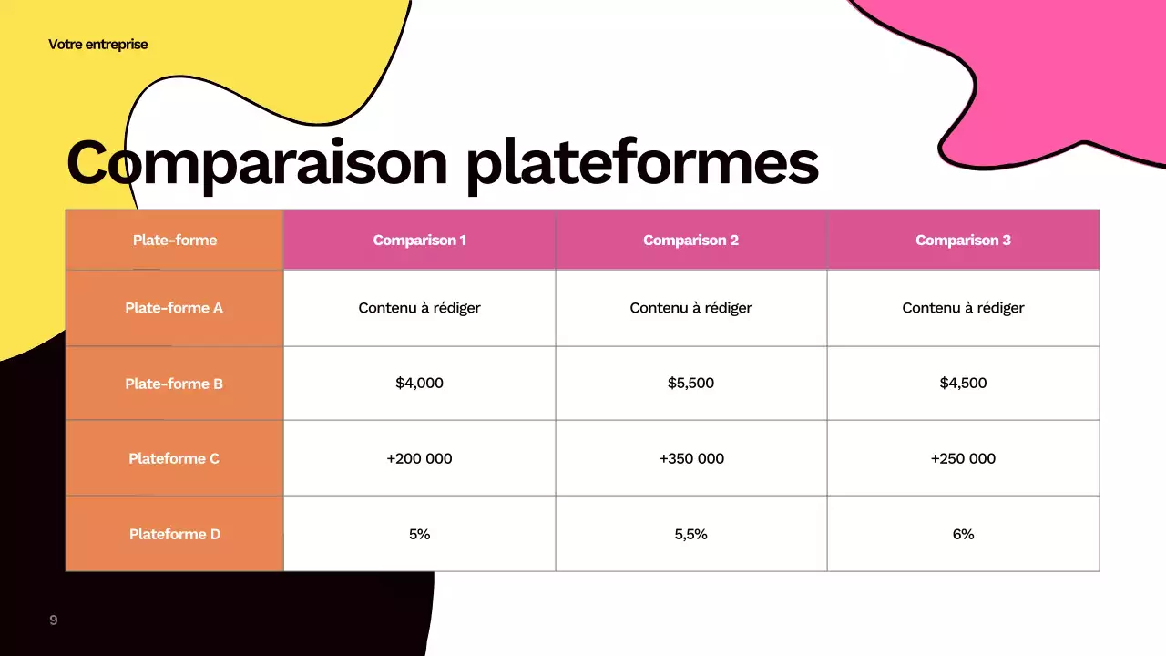 Rapport sur les médias sociaux abstrait et coloré