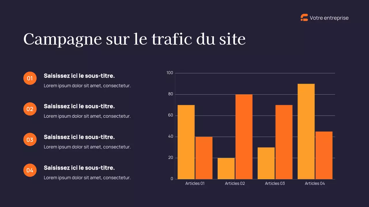 Rapport sur le marketing moderne de la marine