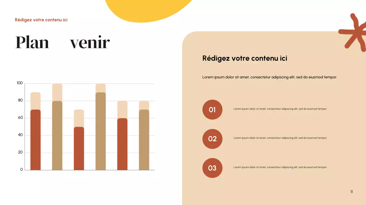 Rapport sur les médias sociaux d'Orange Modern