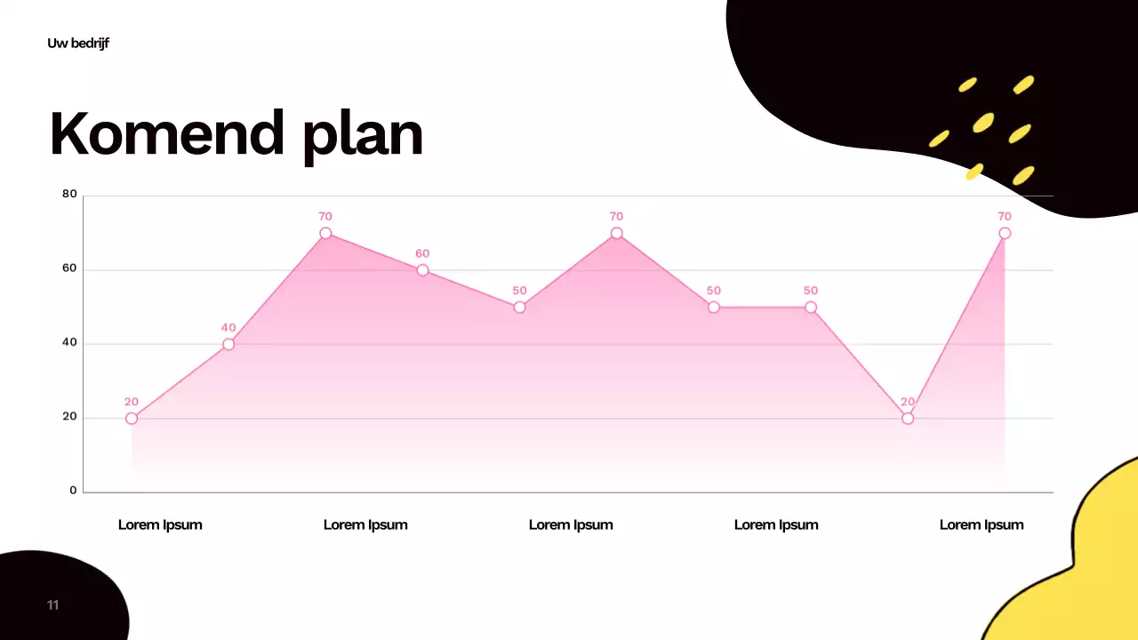Kleurrijk Abstract Social Media Rapport