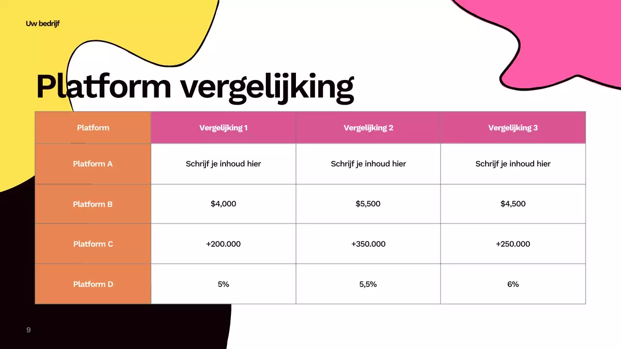 Kleurrijk Abstract Social Media Rapport