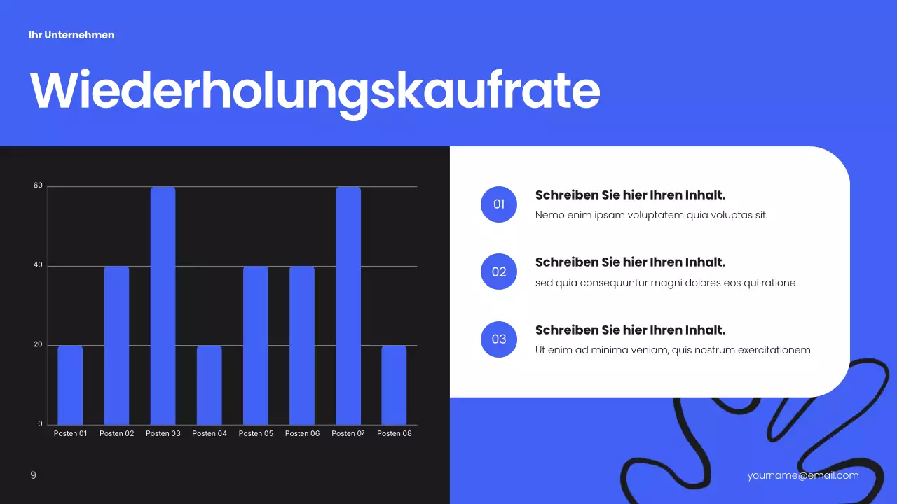 Black Modern Business Plan