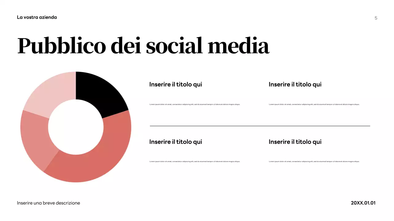 Rapporto sui media moderni del corallo