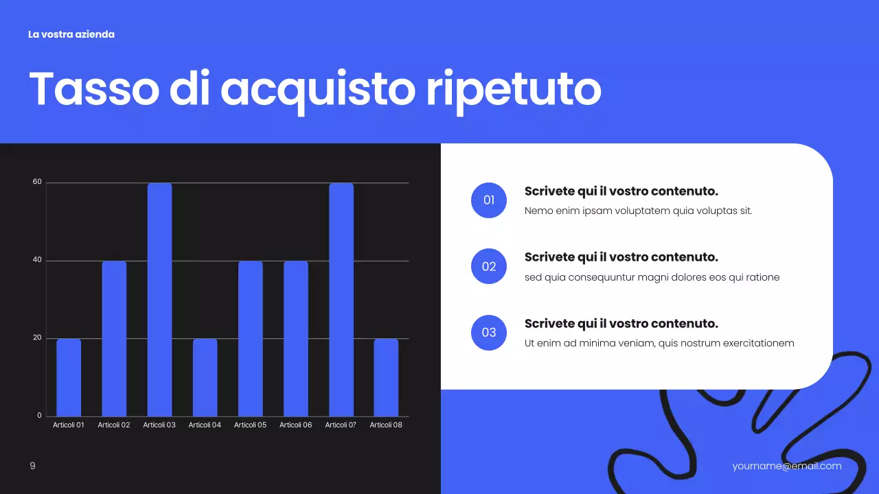 Piano aziendale nero moderno