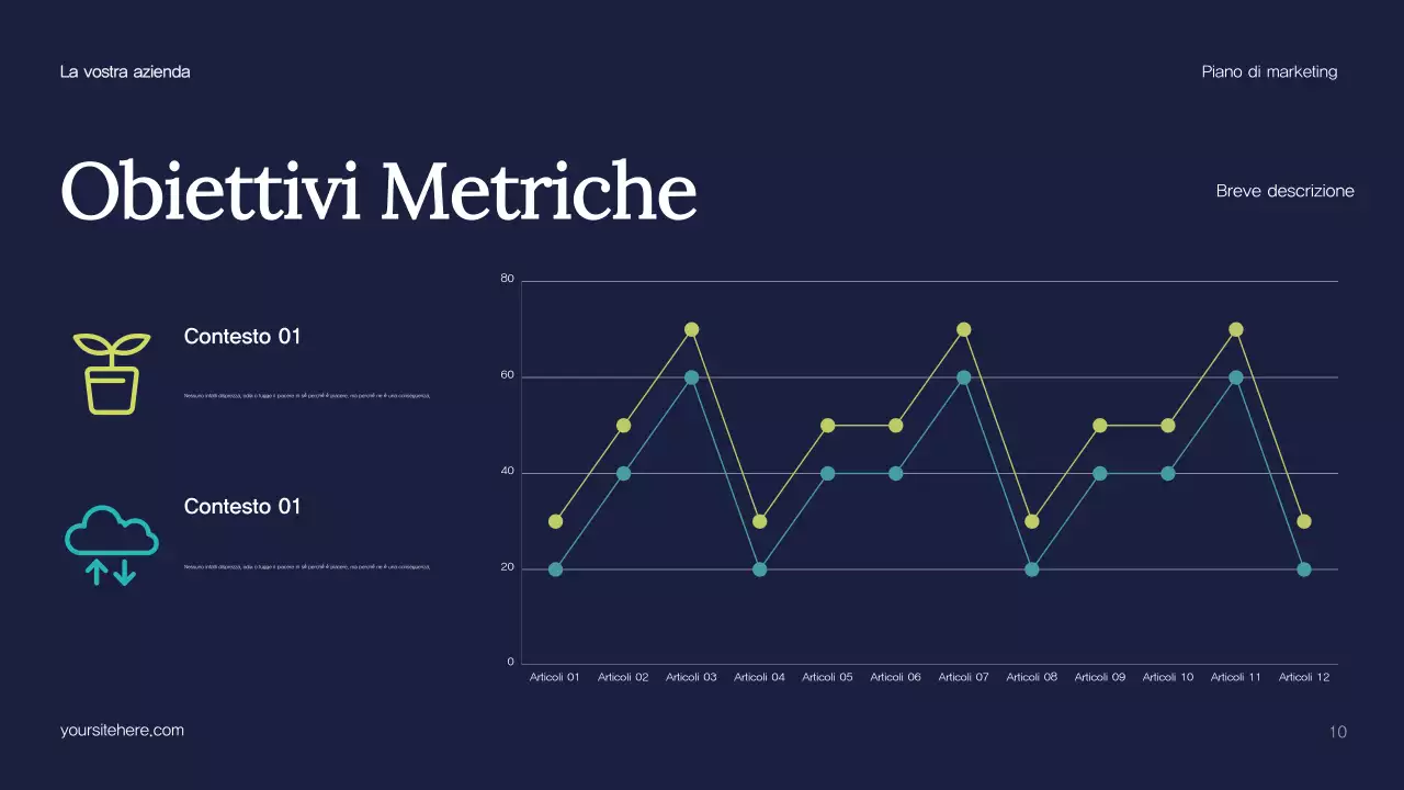 Piano di marketing Blue Abstract