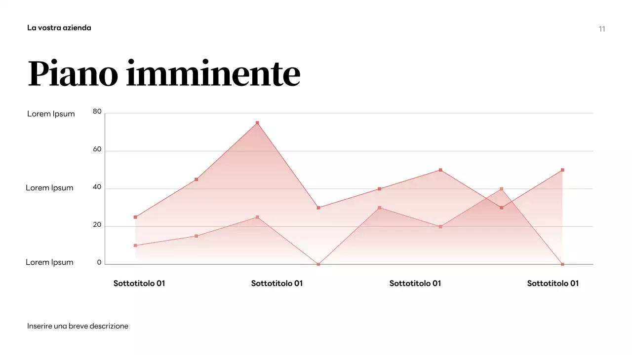 Rapporto sui media moderni del corallo