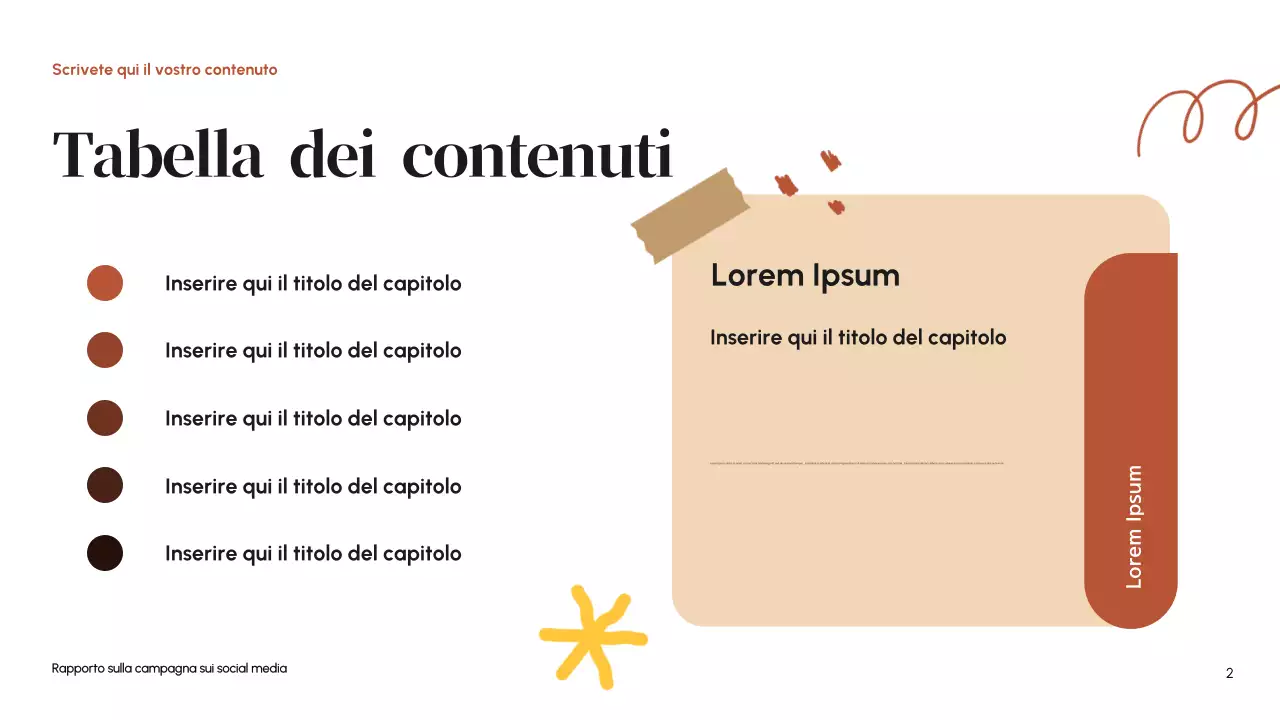 Rapporto sui social media di Orange Modern