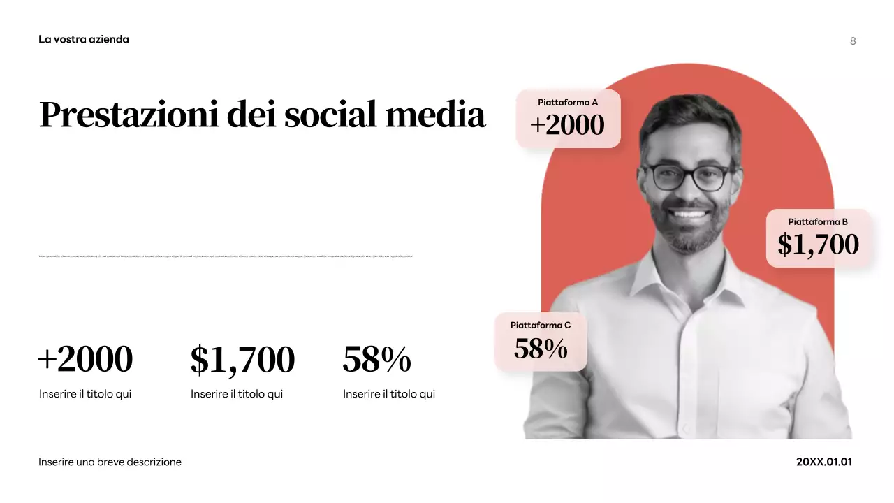 Rapporto sui media moderni del corallo