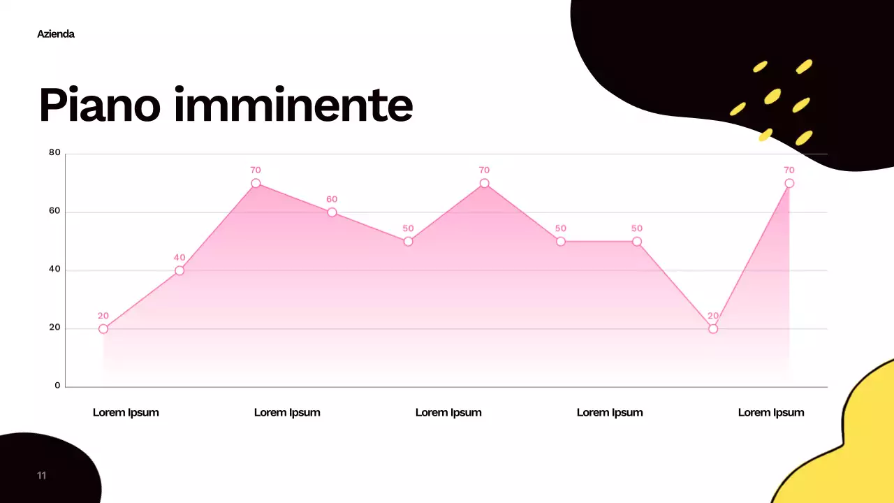 Rapporto astratto e colorato sui social media