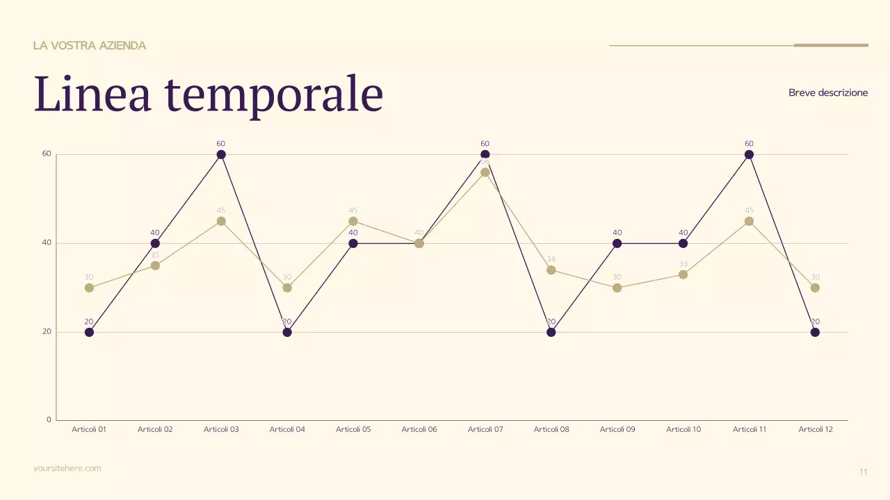 Piano aziendale moderno viola
