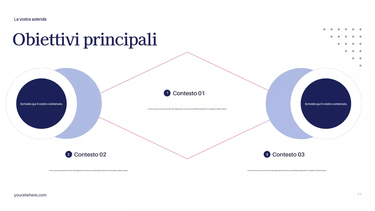 Documento sul piano di marketing moderno della Marina Militare