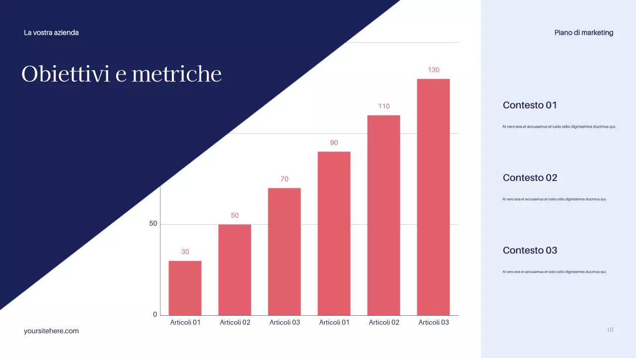 Documento sul piano di marketing moderno della Marina Militare