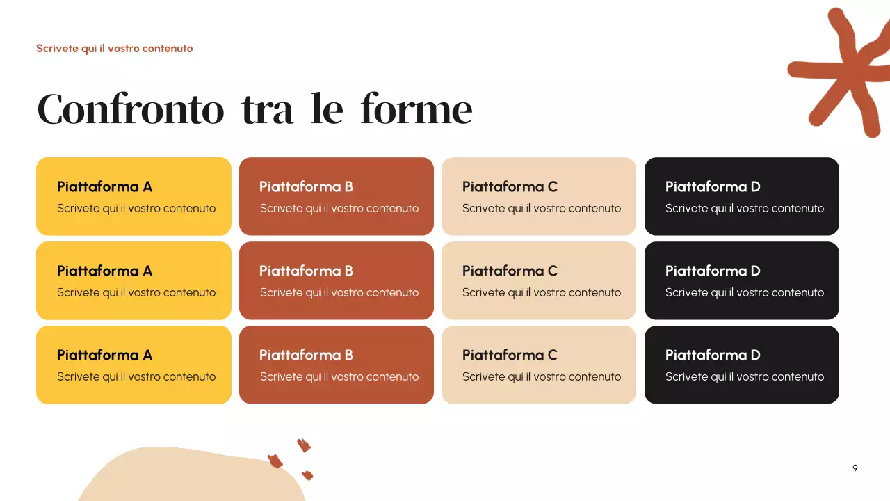 Rapporto sui social media di Orange Modern