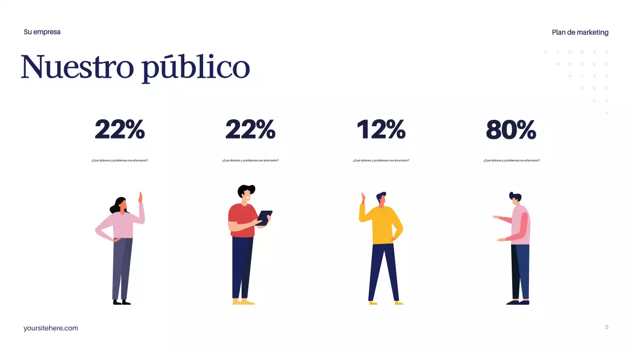 Documento del Plan de Marketing de la Marina Moderna