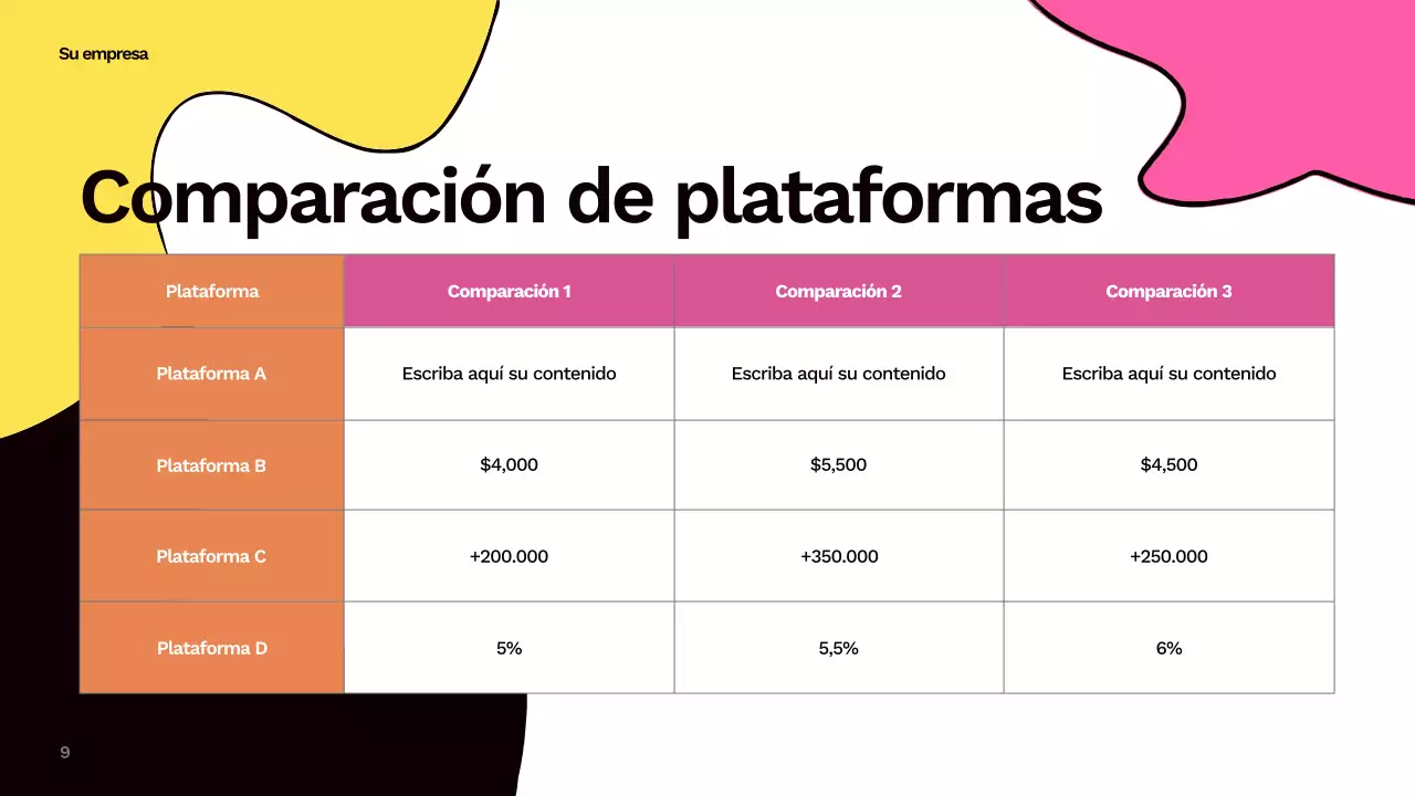 Informe abstracto y colorido sobre redes sociales