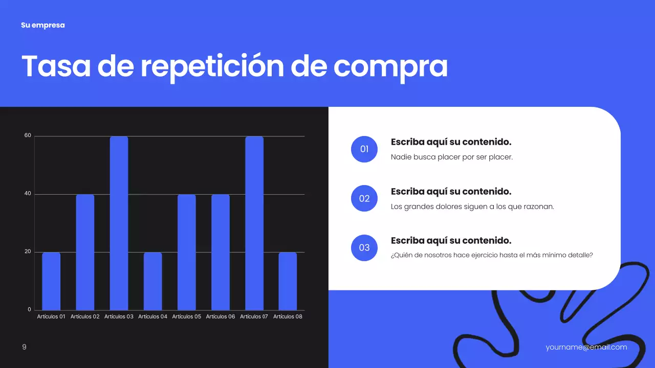 Plan de negocio Black Modern