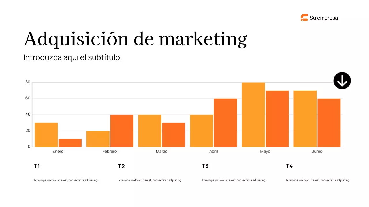 Informe sobre el marketing moderno de la Marina