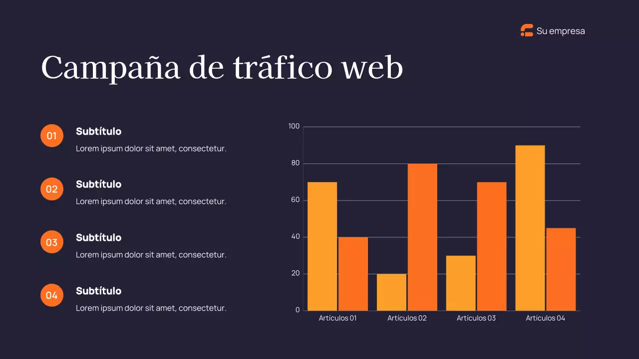 Informe sobre el marketing moderno de la Marina