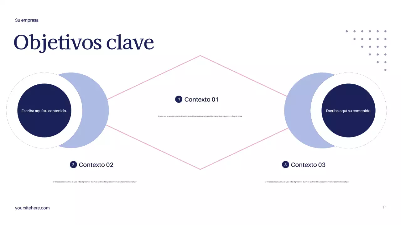 Documento del Plan de Marketing de la Marina Moderna