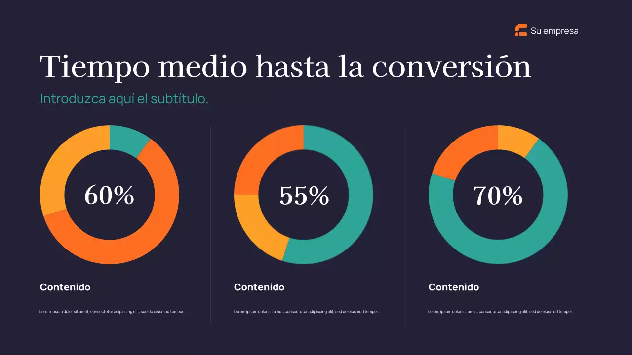 Informe sobre el marketing moderno de la Marina