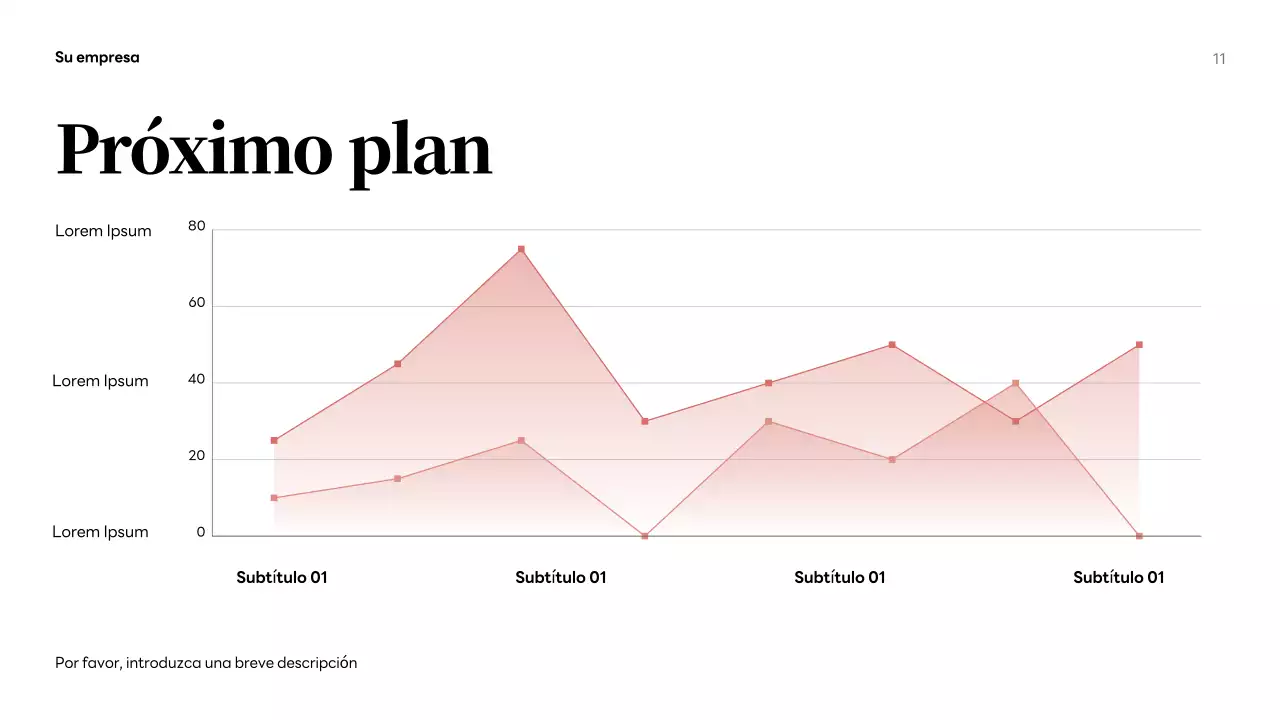Informe Coral Modern Media