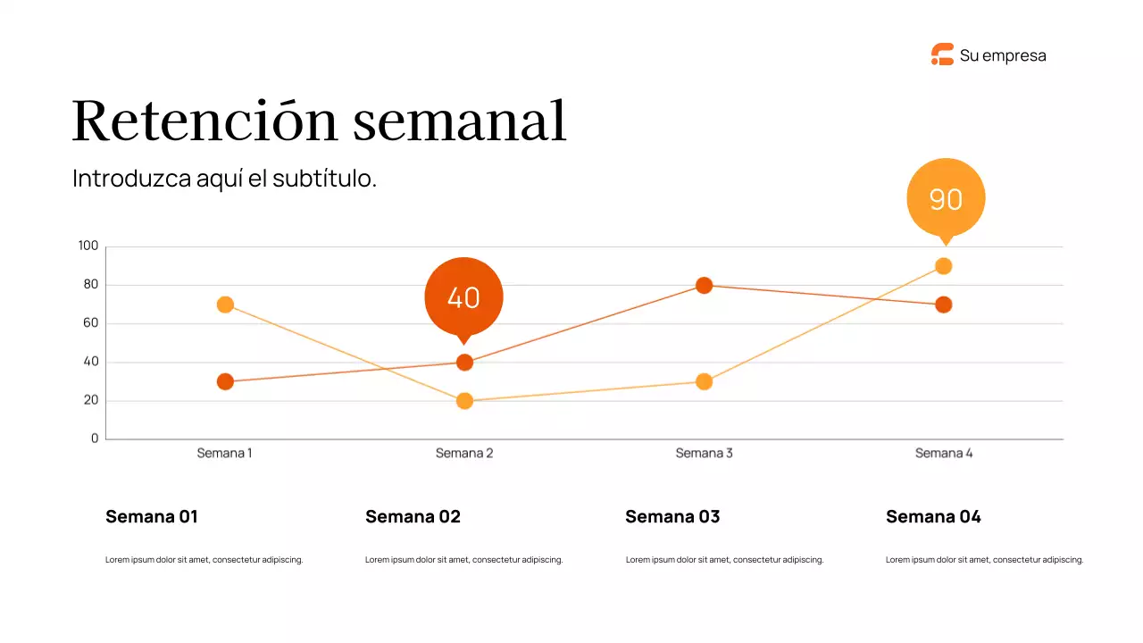 Informe sobre el marketing moderno de la Marina