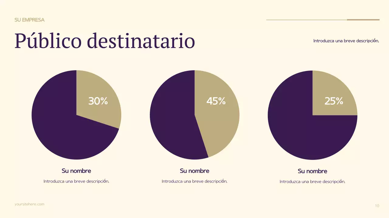 Plan de negocio Purple Modern