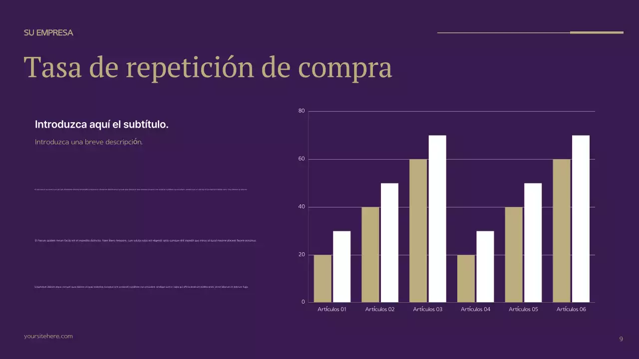 Plan de negocio Purple Modern