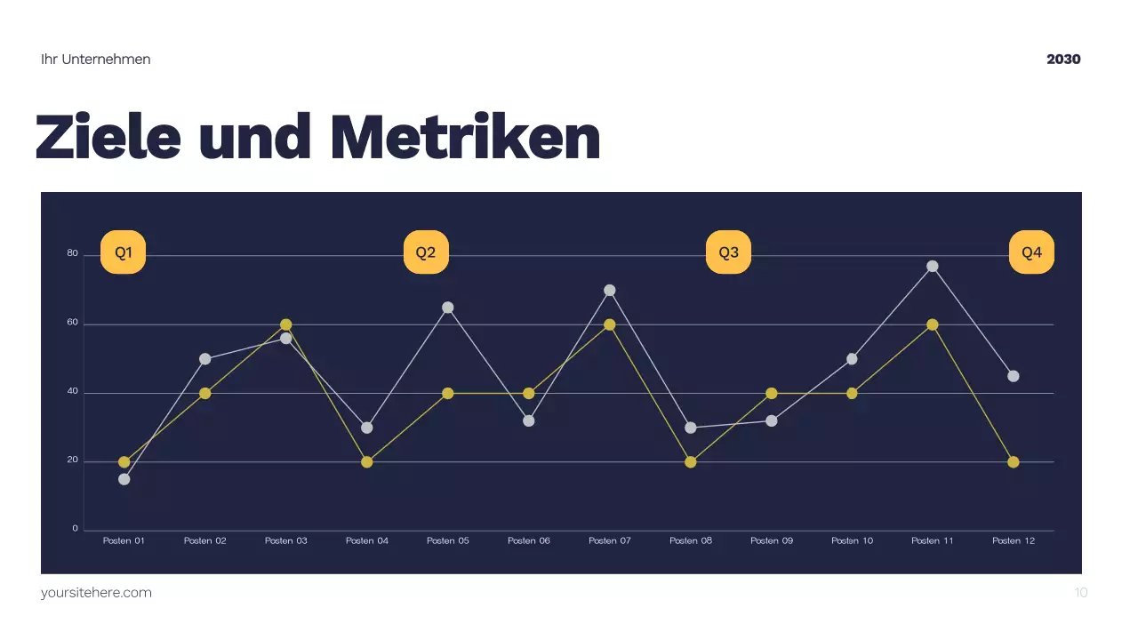 Gelber moderner Marketingplan