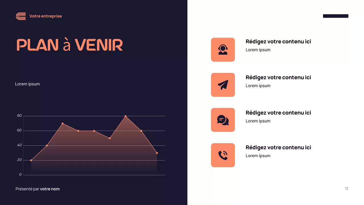 Rapport sur la campagne moderne de la marine
