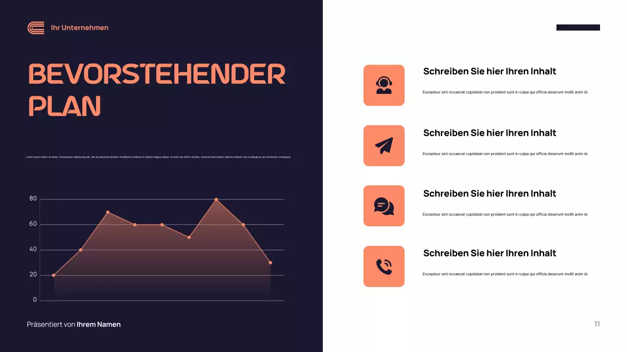 Navy Modern Campaign Bericht