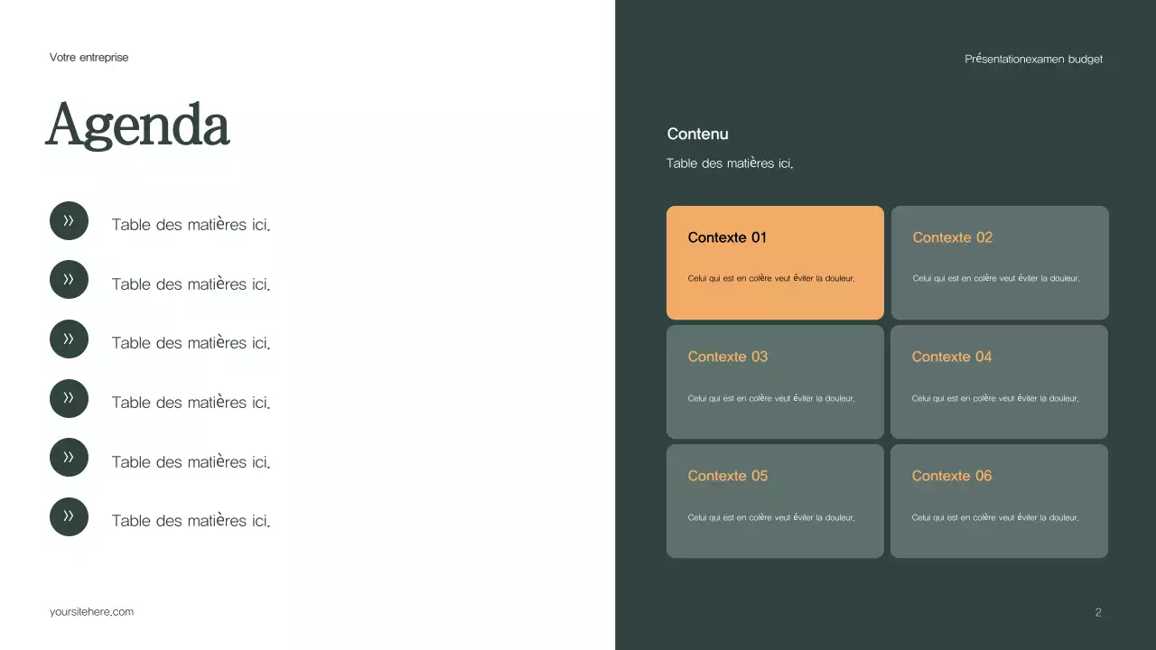 Rapport sur le budget vert moderne