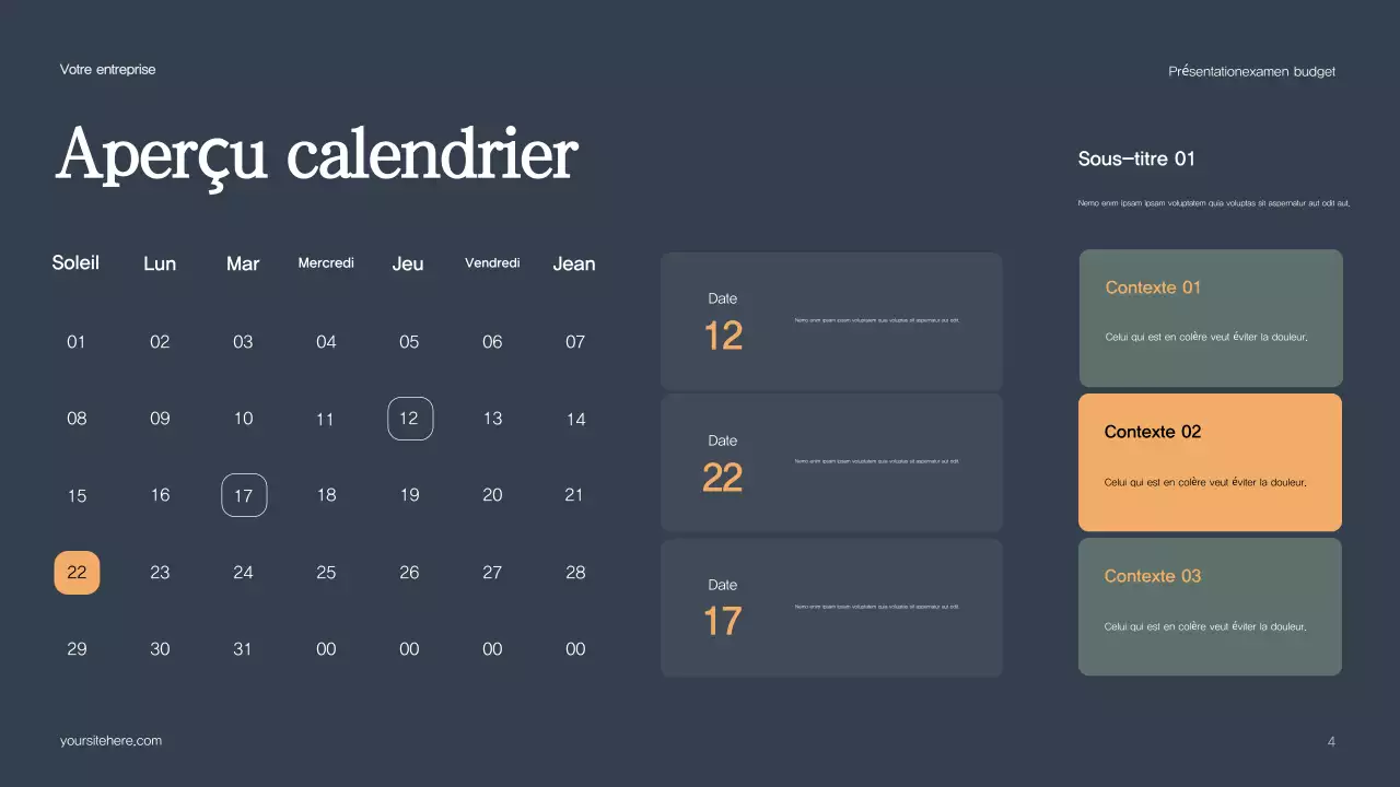 Rapport sur le budget vert moderne