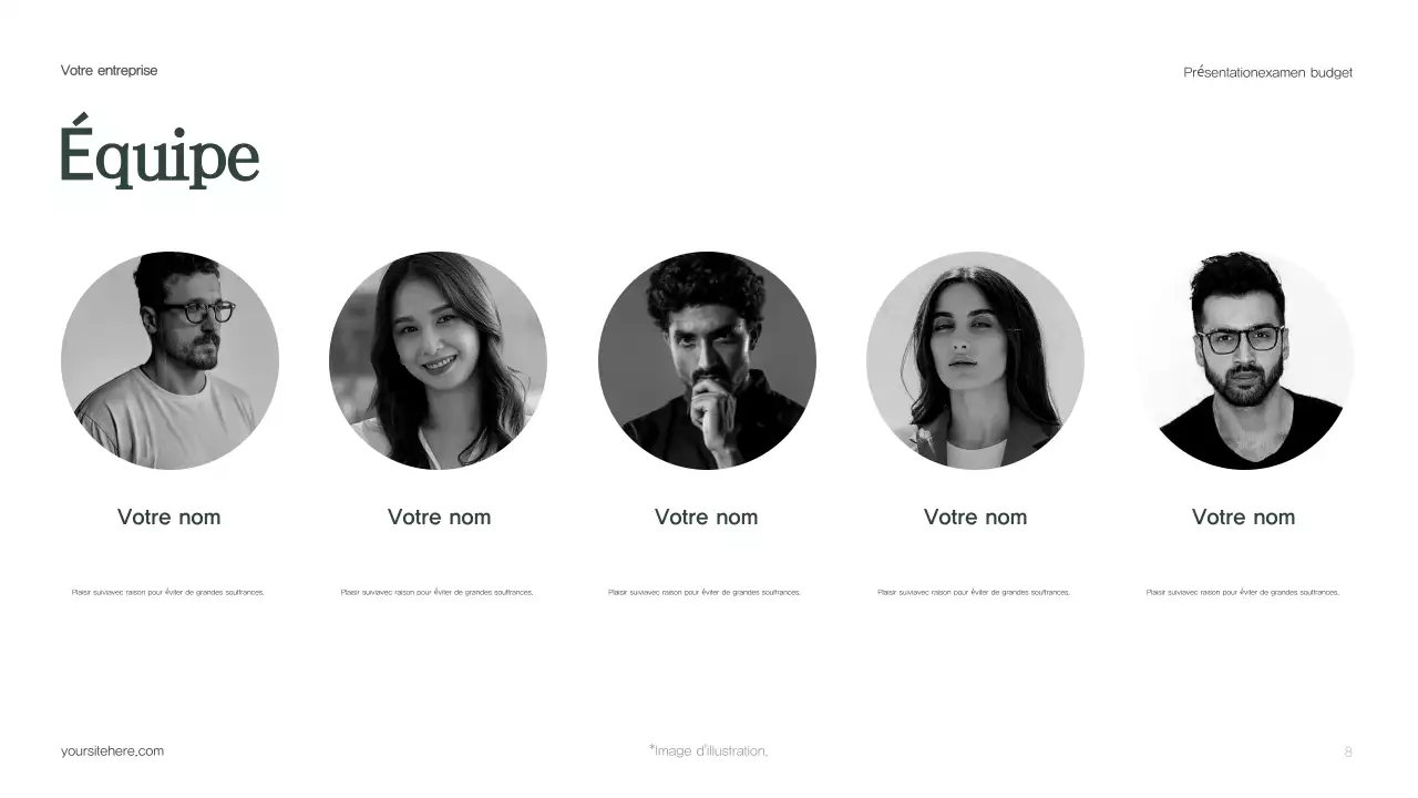 Rapport sur le budget vert moderne