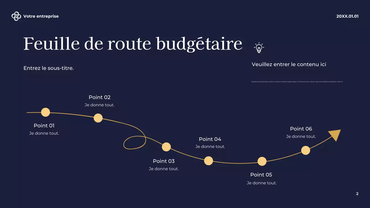 Présentation blanche de la finance moderne